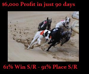 61% Strike Rate Racing System